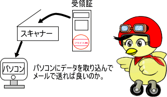 受領証をスキャナで取り込む