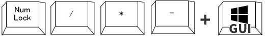 <NumLock = CLR key>�A<'/' key>�A<'*' key>�A<'-' key> + GUI