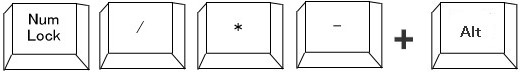 <NumLock = CLR key>�A<'/' key>�A<'*' key>�A<'-' key> + Alt