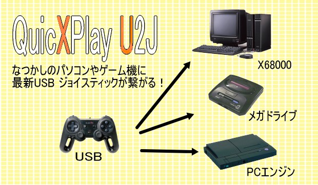 U2J̔\